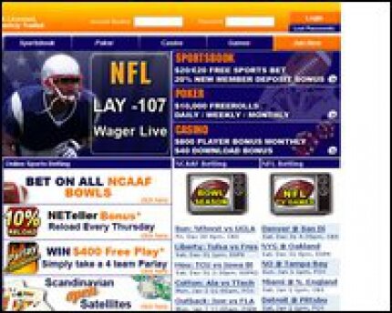 Canbet Sportsbook