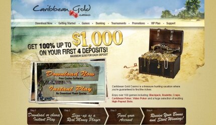 Caribbean Gold Casino