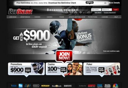 Betonline Sportsbook